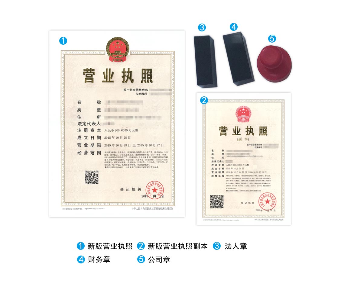 您將獲得：新版營業(yè)執(zhí)照、新版營業(yè)執(zhí)照副本、公司章、法人章、財務章