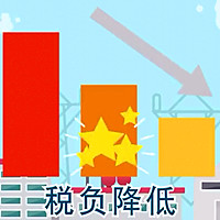 《關(guān)于深化增值稅改革有關(guān)政策的公告》2019年4月1日后，國(guó)內(nèi)旅客運(yùn)輸服務(wù)進(jìn)項(xiàng)可以抵扣